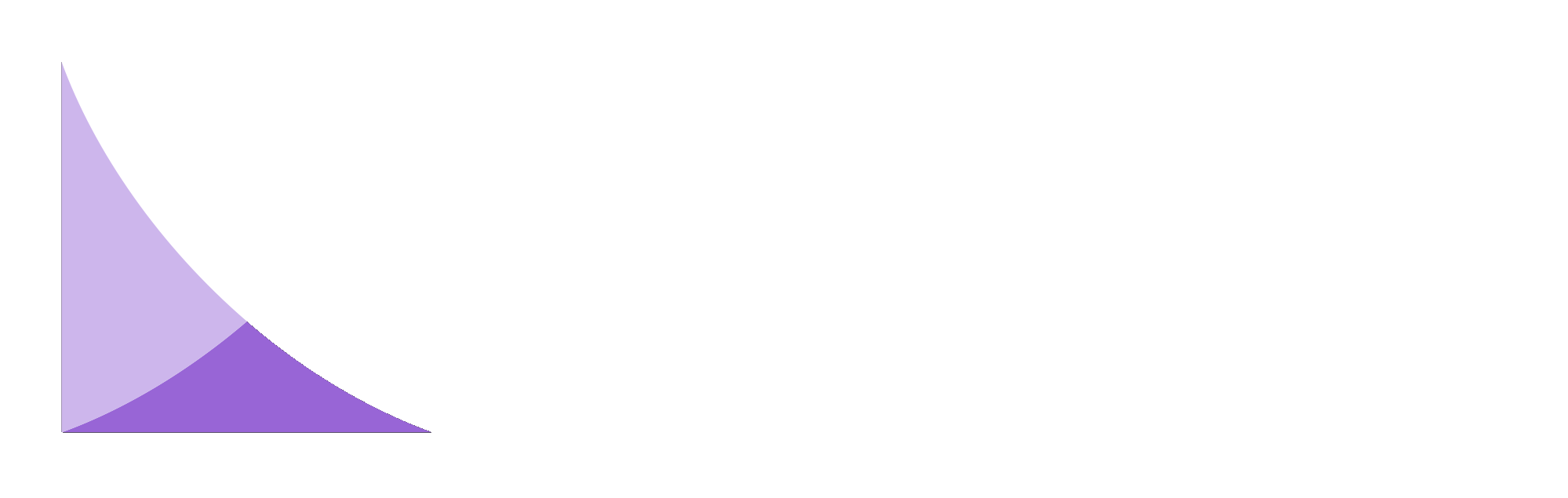 Giants Tokenomics Labs logo